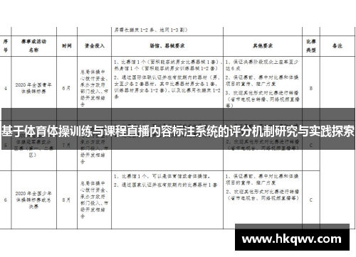基于体育体操训练与课程直播内容标注系统的评分机制研究与实践探索